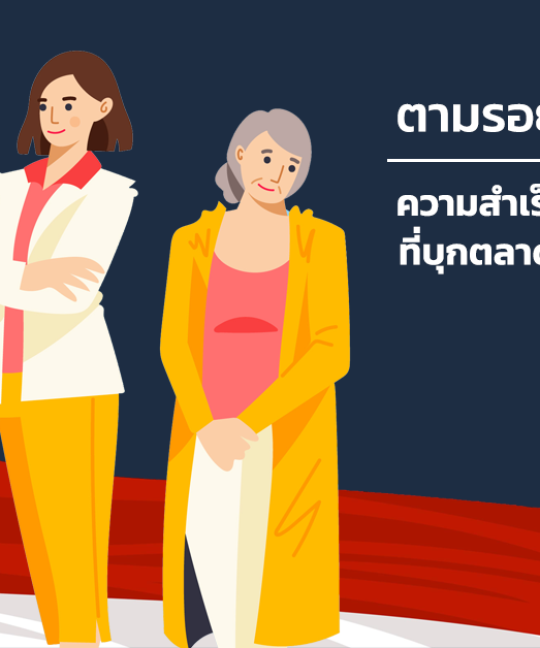 ความสำเร็จของแบรนด์ Zara ในตลาดอินโดนีเซีย