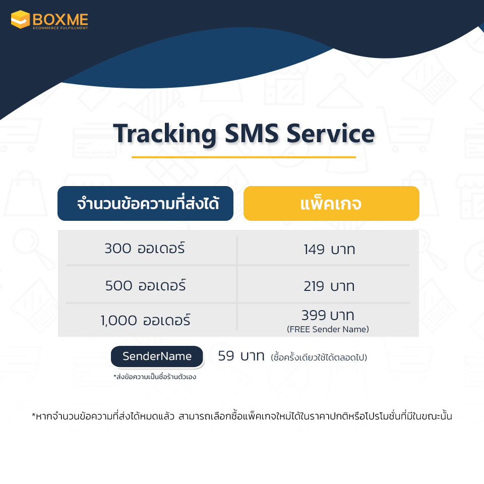 เพิ่มยอดขาย มัดใจลูกค้า ด้วยบริการ Tracking SMS Service