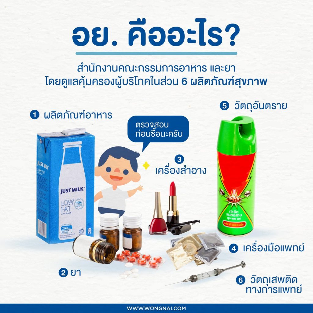 ส่งสินค้าไปขายต่างประเทศ ส่งสินค้าไปขายต่างประเทศ