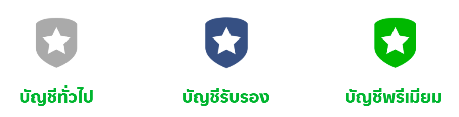 Line OA Line OA