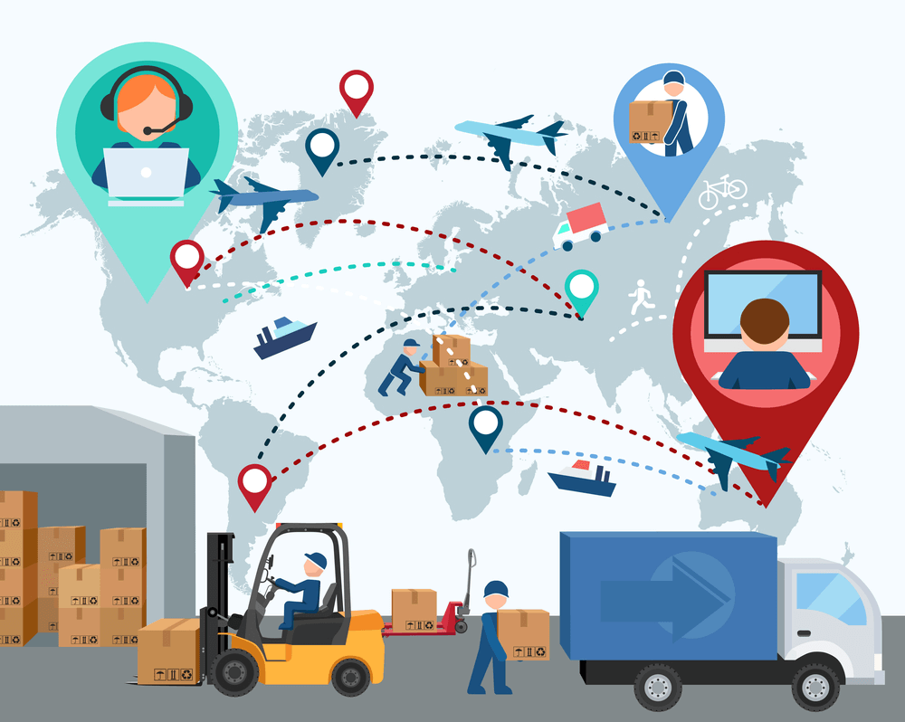 logistics-management-inventory-management-transportation-management