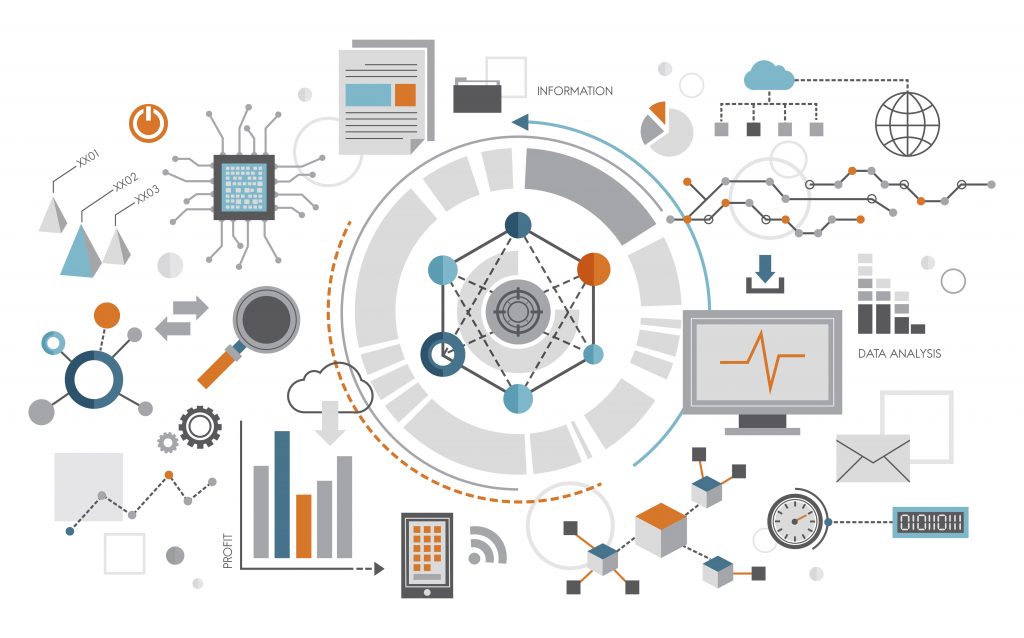 E-Commerce Business E-Commerce Business