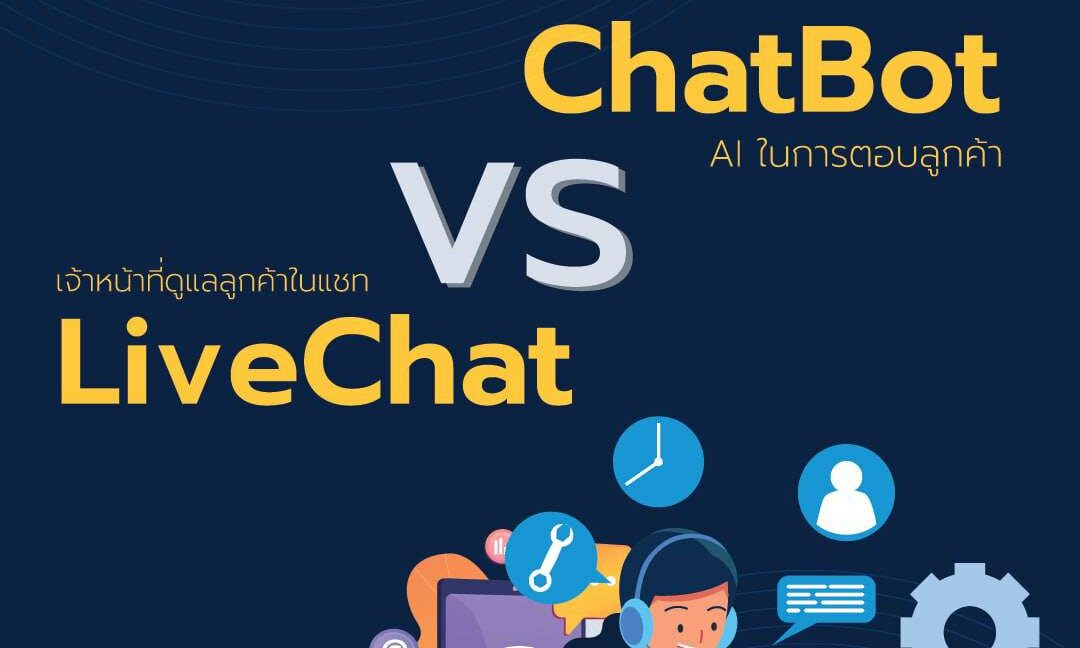 Livechat vs Chatbot 2 บทบาทการเพิ่มยอดขายหลังบ้าน!