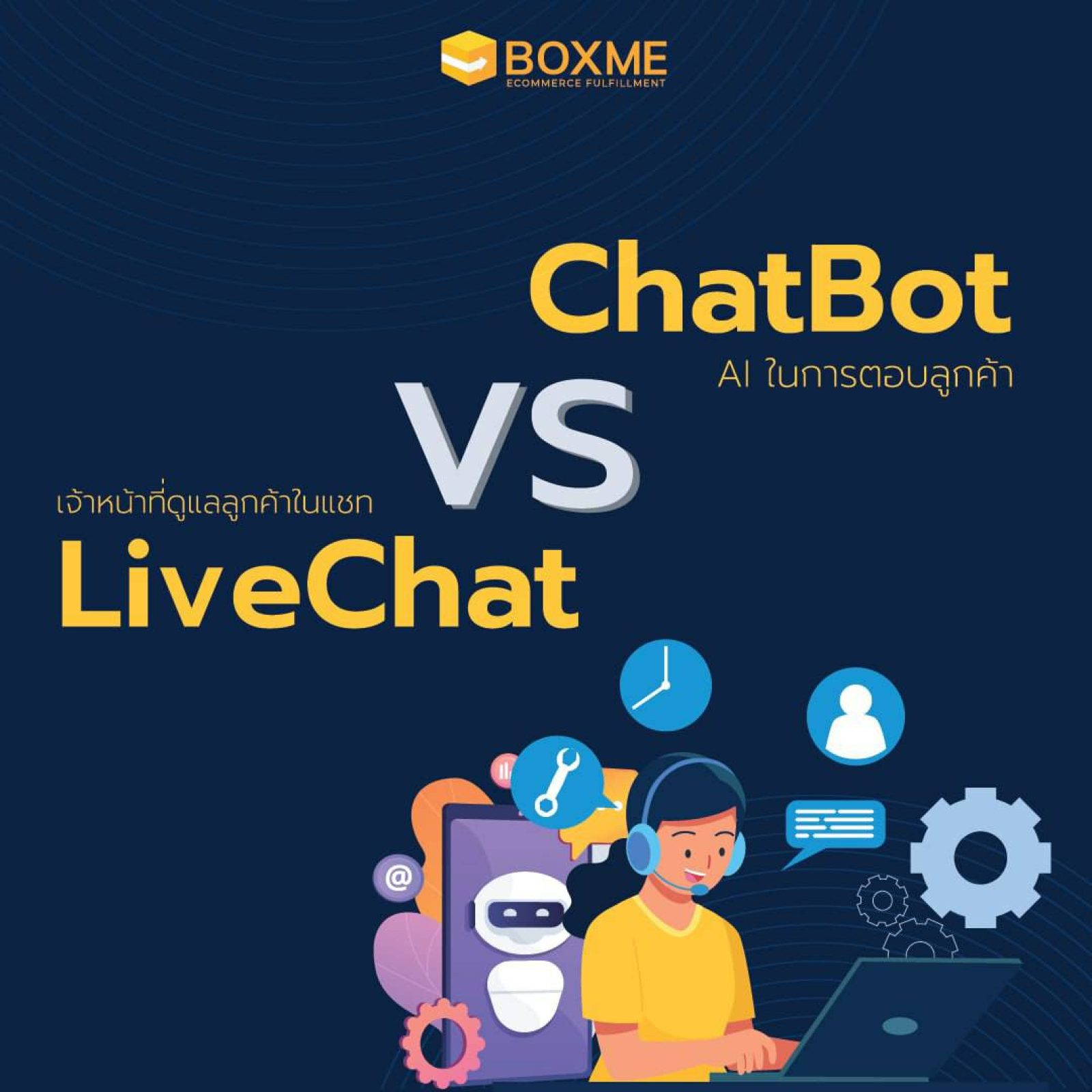 Livechat vs Chatbot 2 บทบาทการเพิ่มยอดขายหลังบ้าน!