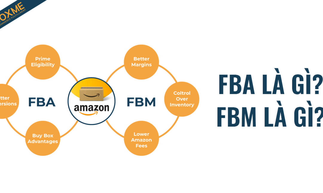 fbm