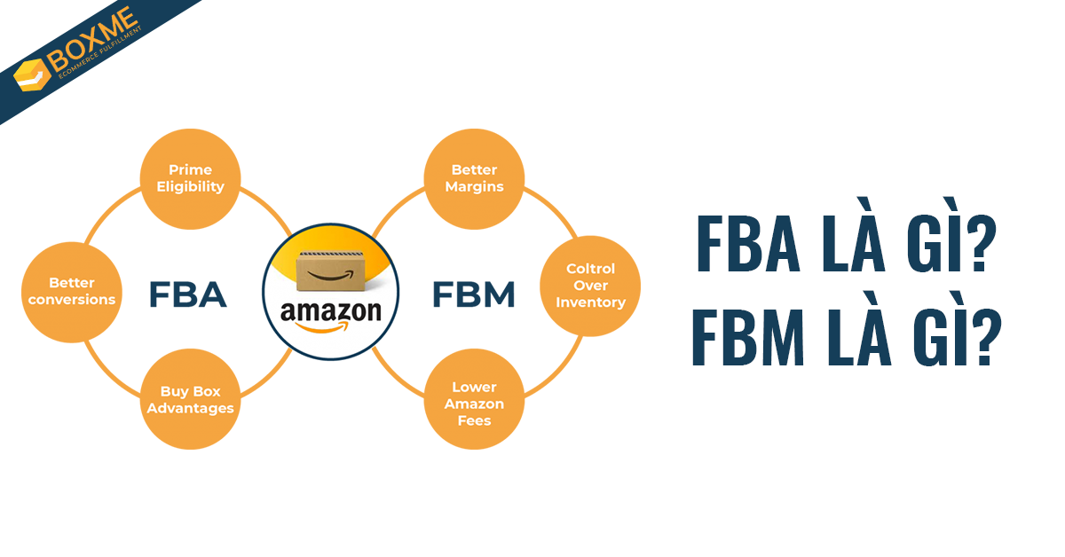 fbm