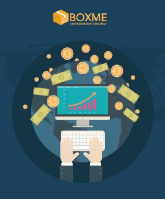 Kinh nghiệm kinh doanh mỹ phẩm online 1500 đơn mỗi tháng