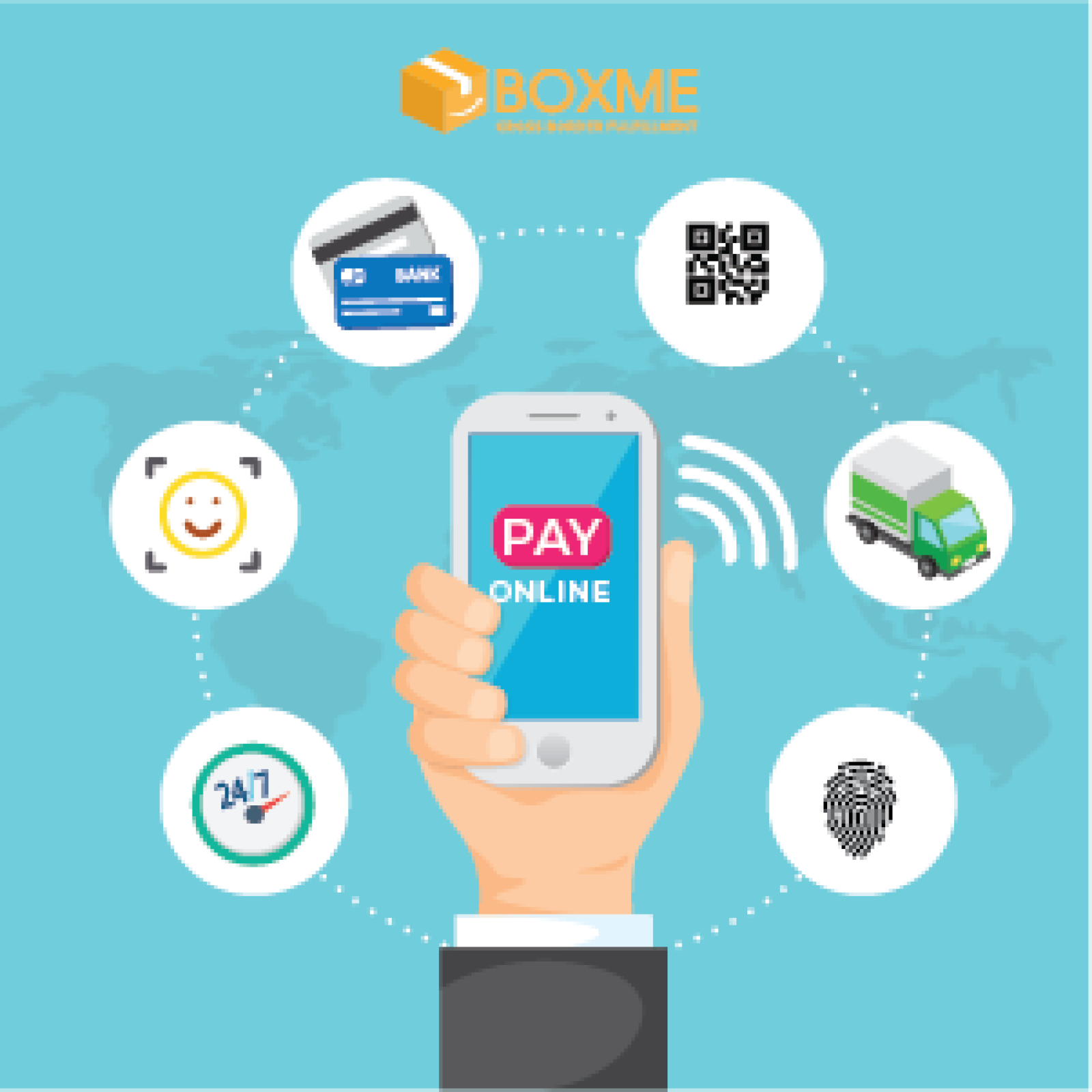 Từ E-commerce đến M-commerce: Thanh toán di động lên ngôi