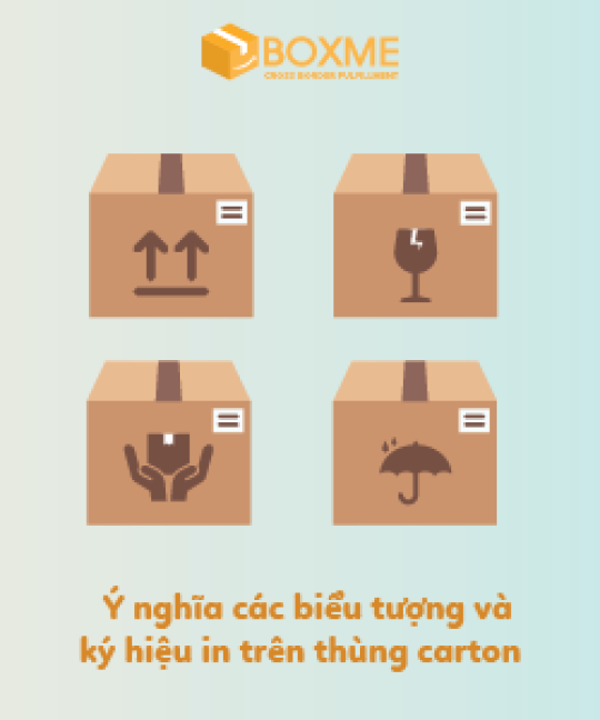 Các ký hiệu và biểu tượng trên thùng carton có ý nghĩa gì?