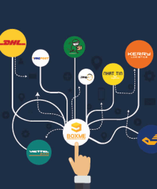 So sánh chính sách dịch vụ các hãng vận chuyển nội địa trên hệ thống Boxme
