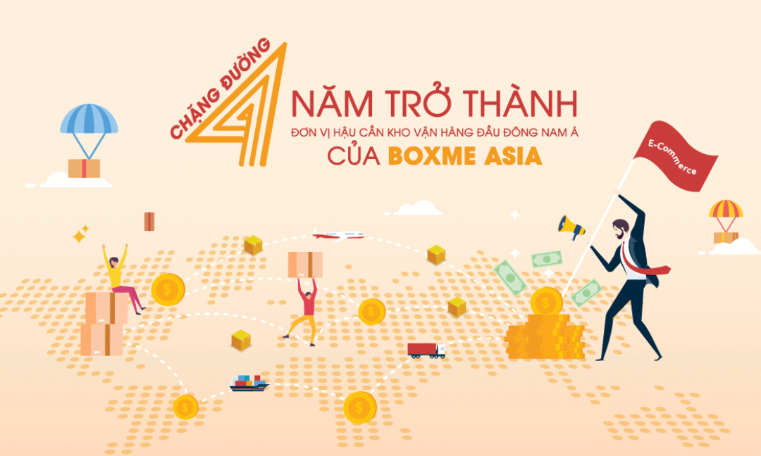 Boxme Fulfillment: Hành trình 4 năm cho giải pháp hậu cần toàn diện tại Đông Nam Á
