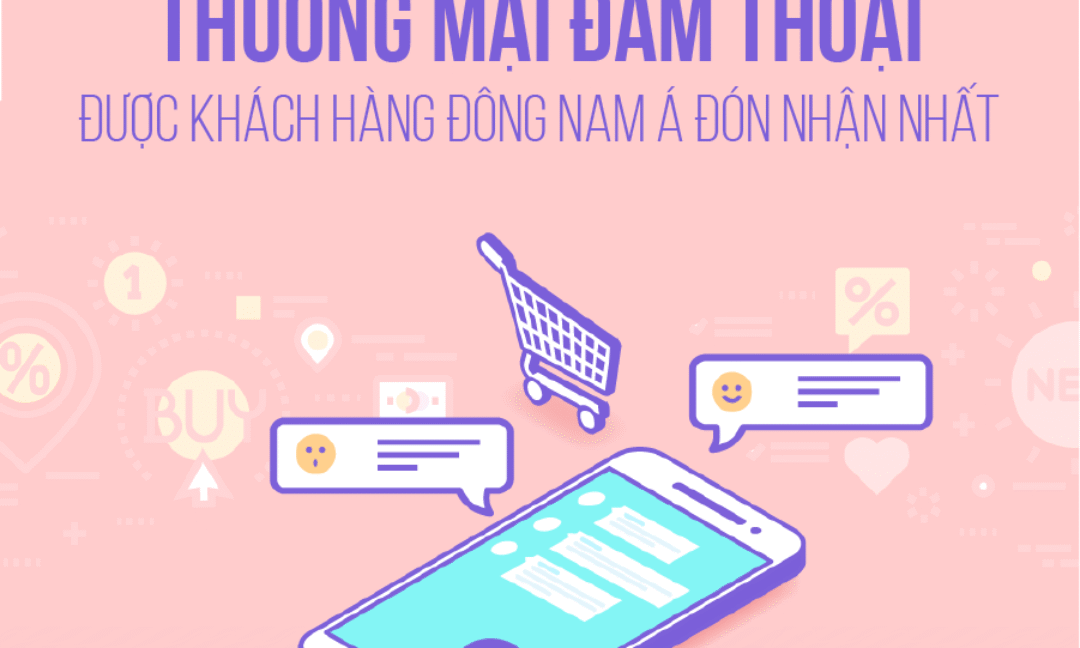 Thương mại đàm thoại được người dùng Đông Nam Á đón nhận nhất