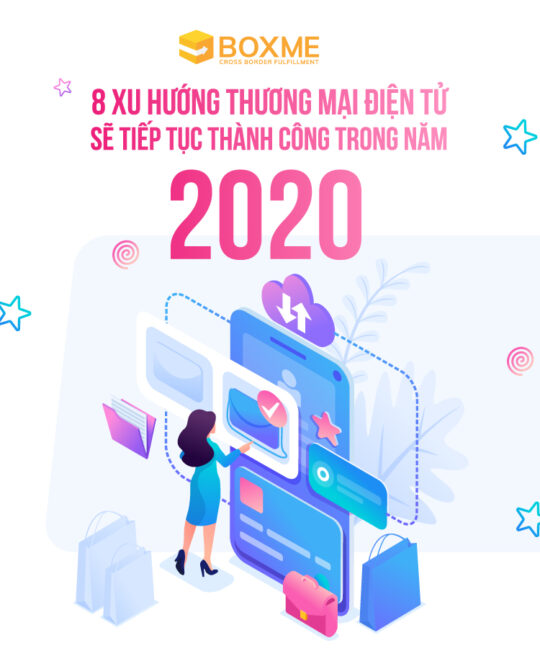 8 xu hướng thương mại điện tử sẽ tiếp tục thành công trong năm 2020