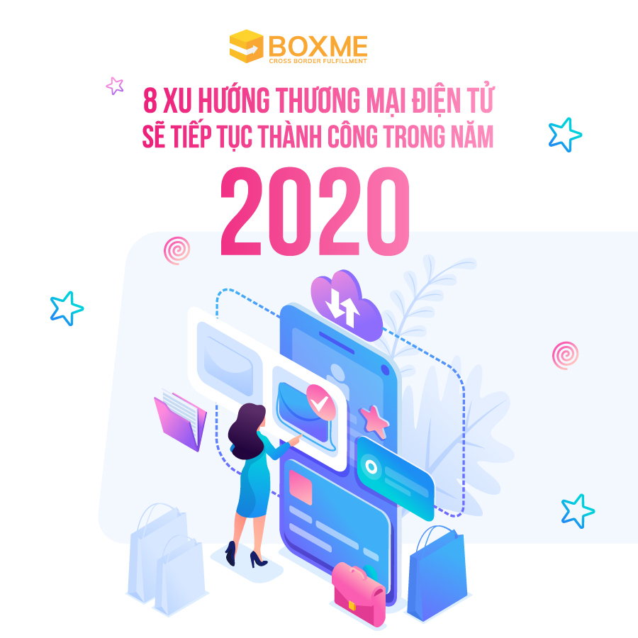 8 xu hướng thương mại điện tử sẽ tiếp tục thành công trong năm 2020