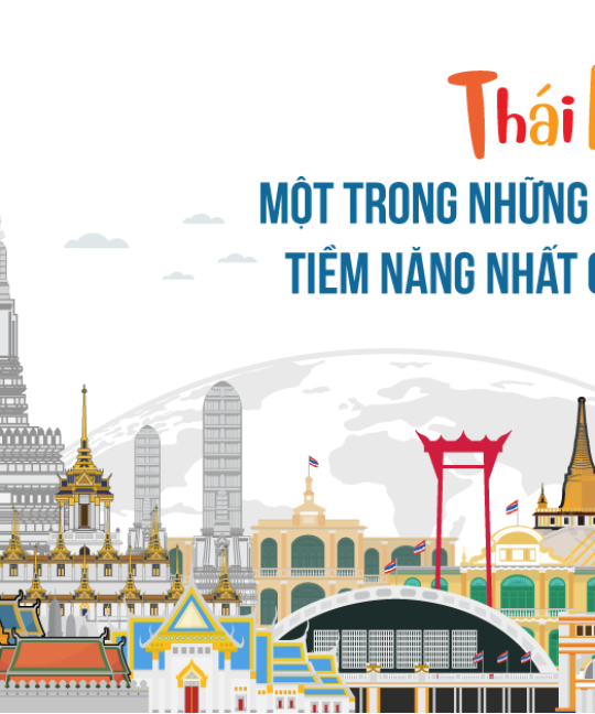 Thái Lan: Một trong những quốc gia TMĐT tiềm năng nhất ở ĐNÁ