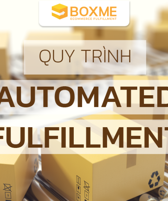 Quy trình Automated Fulfillment đa kênh của Amazon