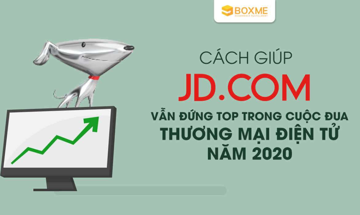 Cách giúp JD.com vẫn đứng top trong cuộc đua Thương Mại Điện Tử năm 2020