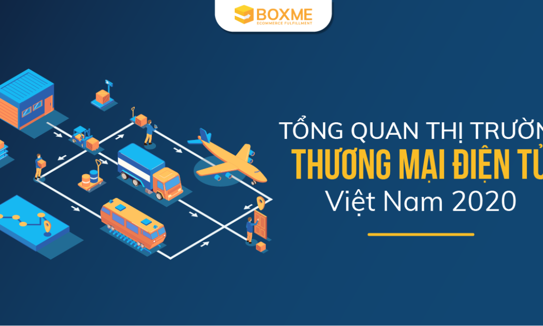 [Infographic] Tổng quan chỉ số Thương Mại Điện Tử Việt Nam 2020