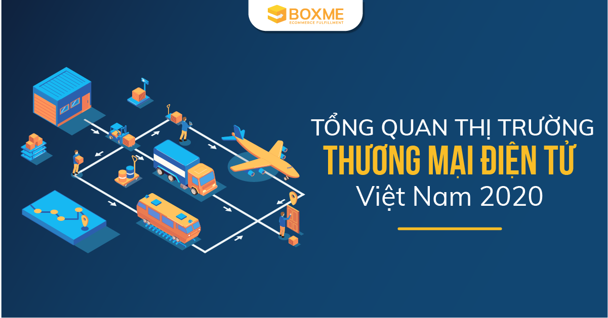 [Infographic] Tổng quan chỉ số Thương Mại Điện Tử Việt Nam 2020