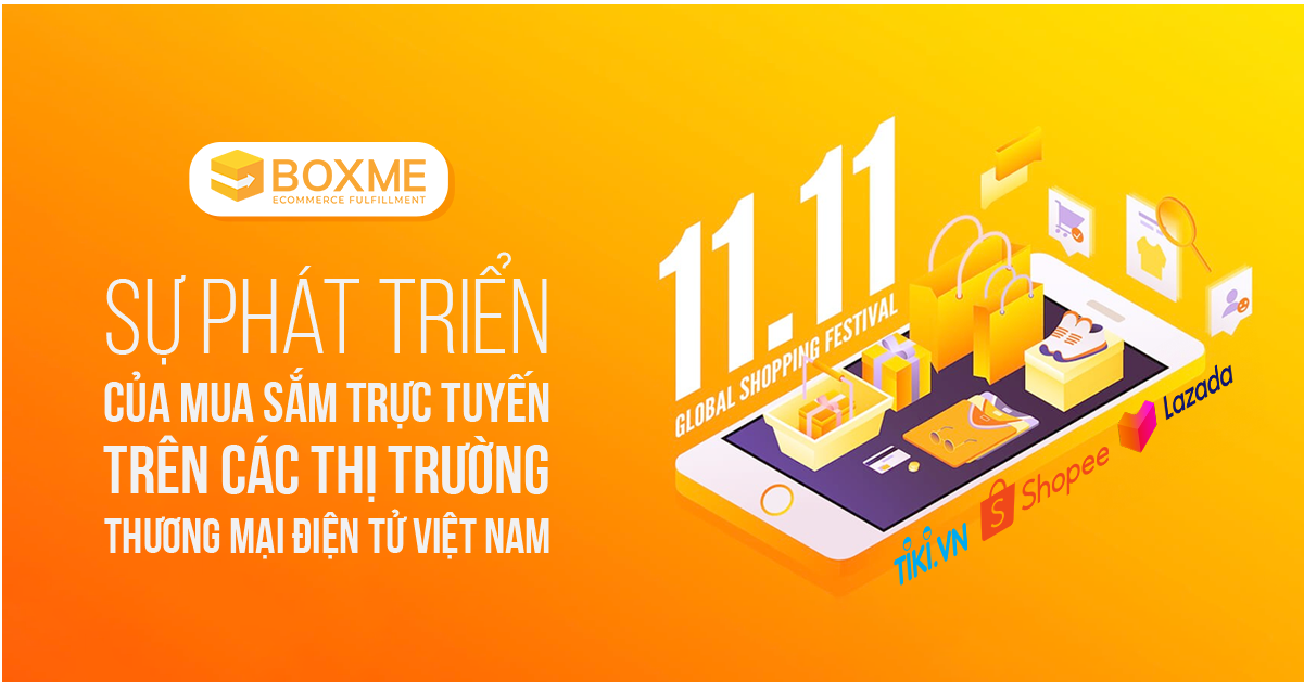 ky-luc-thuong-mai-dien-tu-viet-nam-11-11-2020