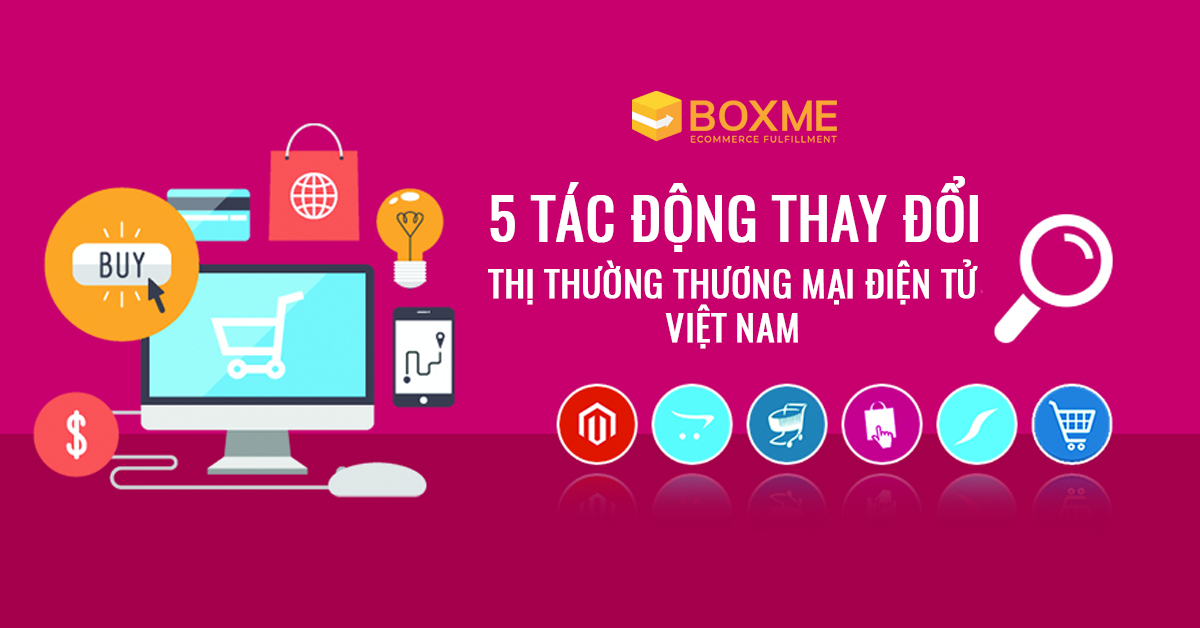 tac-dong-thay-doi-thi-truong-thuong-mai-dien-tu-viet-nam