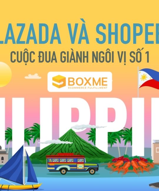 thuong-mai-dien-tu-phillipines