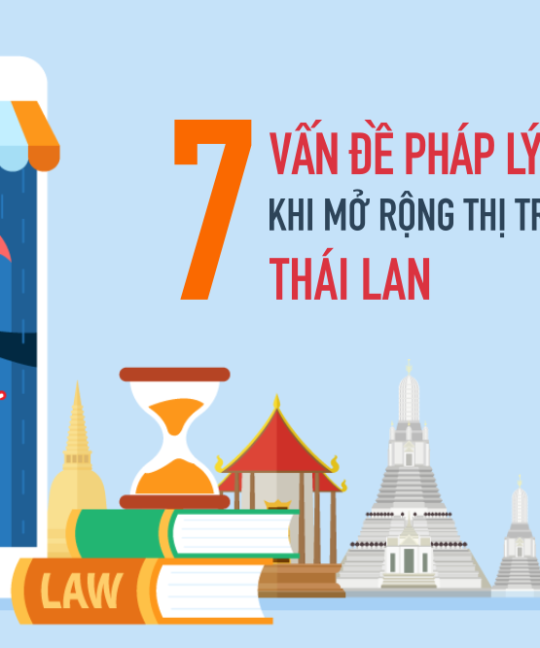 mo-rong-kinh-doanh-sang-thai-lan