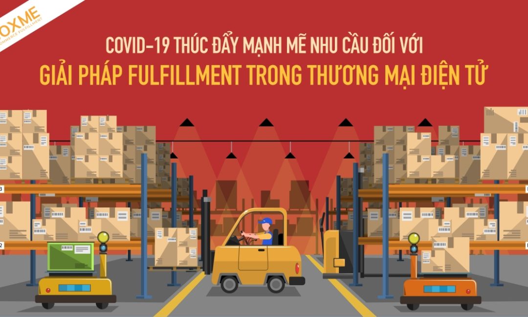 fulfillment-trong-thuong-mai-dien-tu
