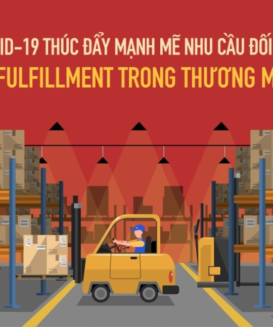 fulfillment-trong-thuong-mai-dien-tu