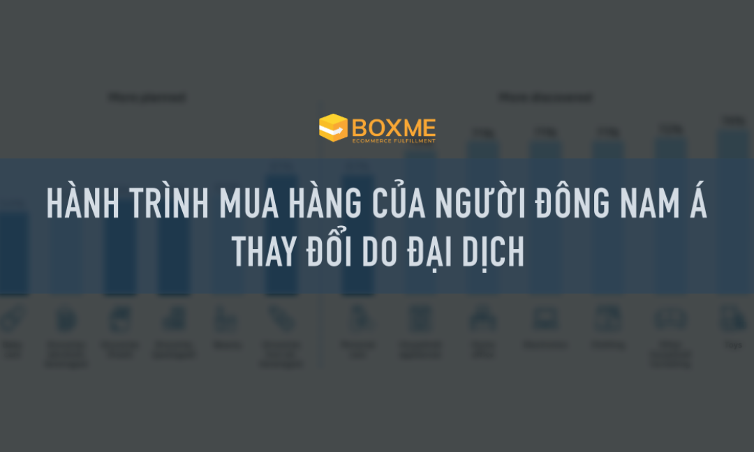 hanh-vi-mua-hang-cua-nguoi-dong-nam-a-2021