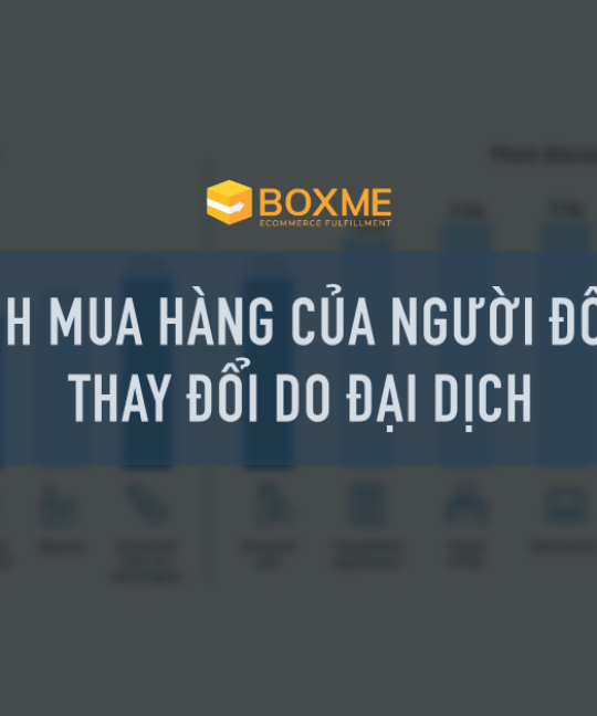 hanh-vi-mua-hang-cua-nguoi-dong-nam-a-2021