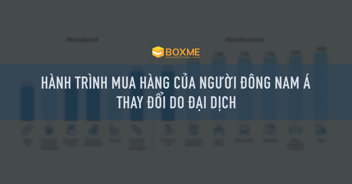 hanh-vi-mua-hang-cua-nguoi-dong-nam-a-2021