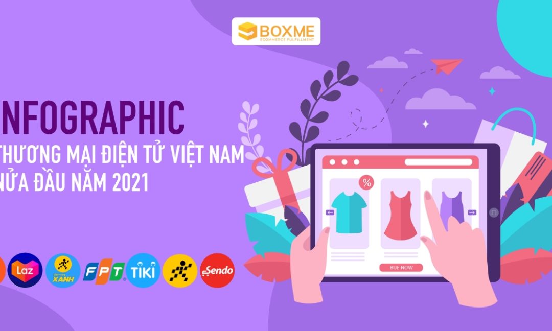 thuong-mai-dien-tu-viet-nam-nua-dau-nam-2021