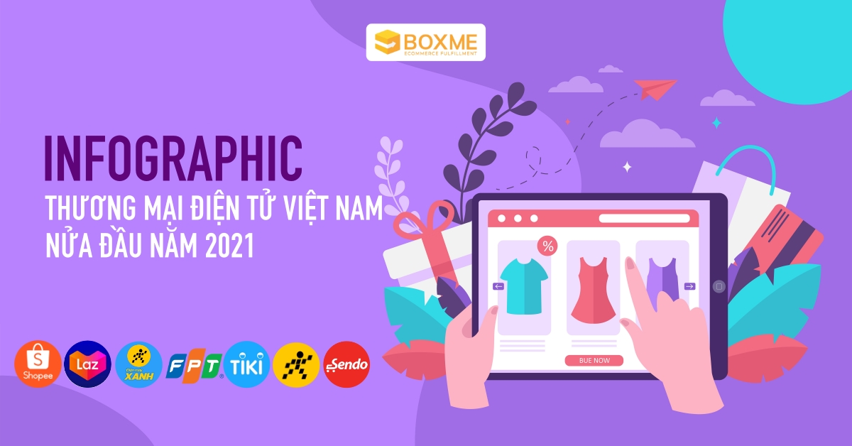 thuong-mai-dien-tu-viet-nam-nua-dau-nam-2021