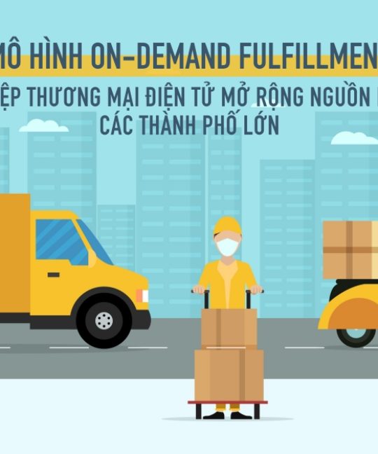 on-demand-fulfillment