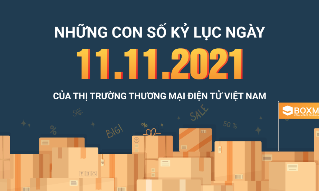 11-11-2021-thuong-mai-dien-tu-viet-nam
