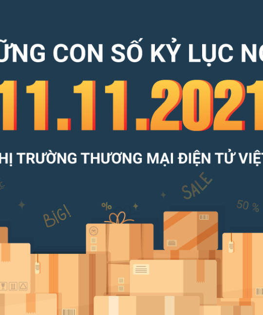 11-11-2021-thuong-mai-dien-tu-viet-nam