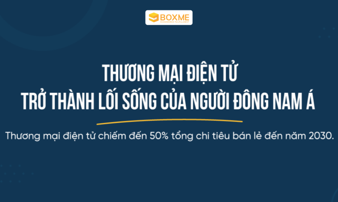 thuong-mai-dien-tu-tro-thanh-loi-song-cua-nguoi-dong-nam-a