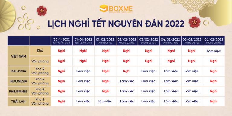 จัดการคลังสินค้า lich-nghi-tet-nguyen-dan-2022-boxme