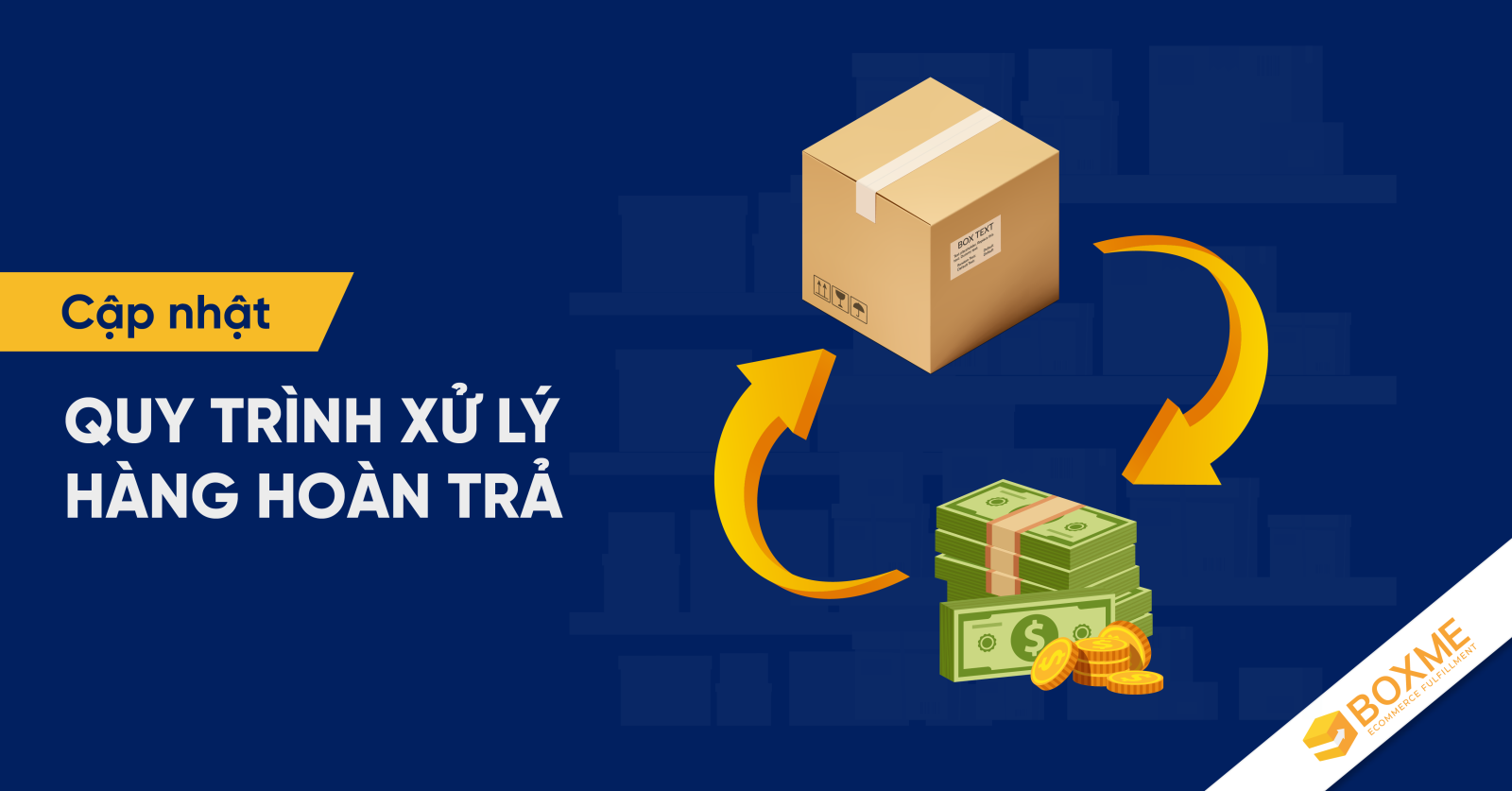 Thông báo cập nhật quy trình xử lý hàng hoàn trả tại kho Boxme
