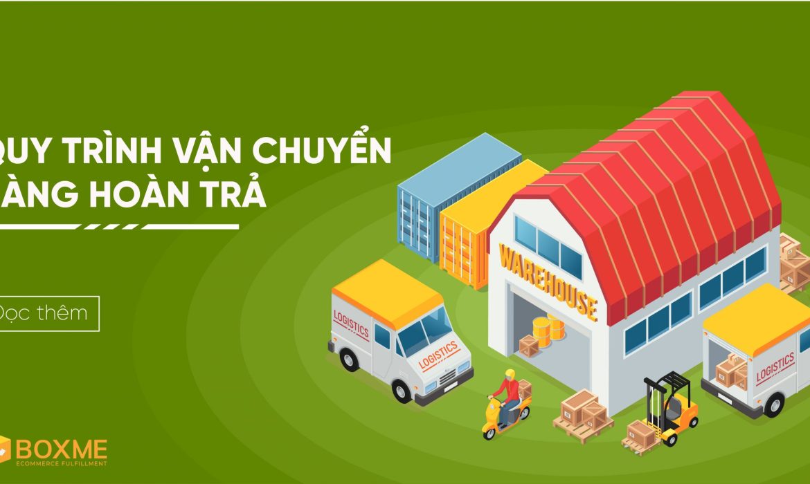 Hậu cần ngược (quy trình vận chuyển hàng hoàn)
