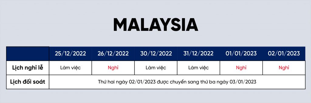lich-nghi-tet-Duong-05 ธุรกิจ e-commerce 2024