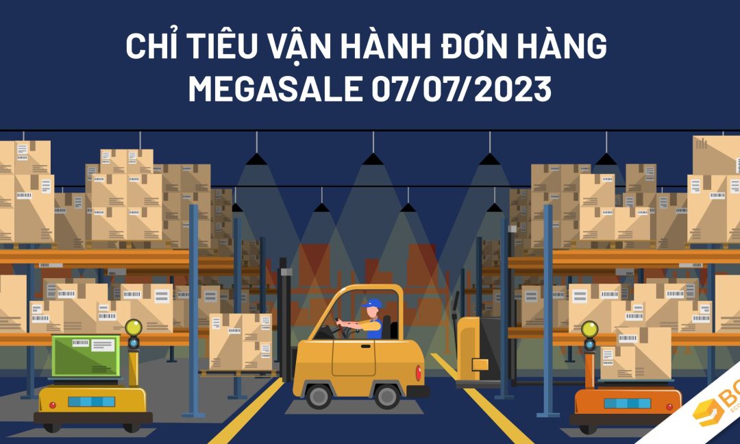 Chỉ tiêu vận hành đơn hàng Megasale 07/07/2023