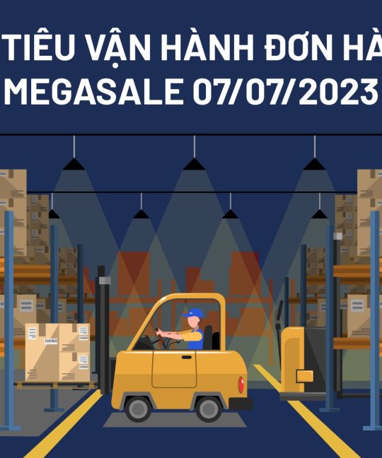 Chỉ tiêu vận hành đơn hàng Megasale 07/07/2023
