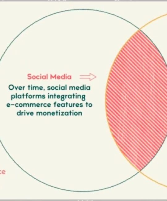 TỐI ƯU KÊNH ONLINE TRONG NGÀNH MỸ PHẨM: TỪ SOCIAL COMMERCE ĐẾN CHIẾN LƯỢC ĐA KÊNH